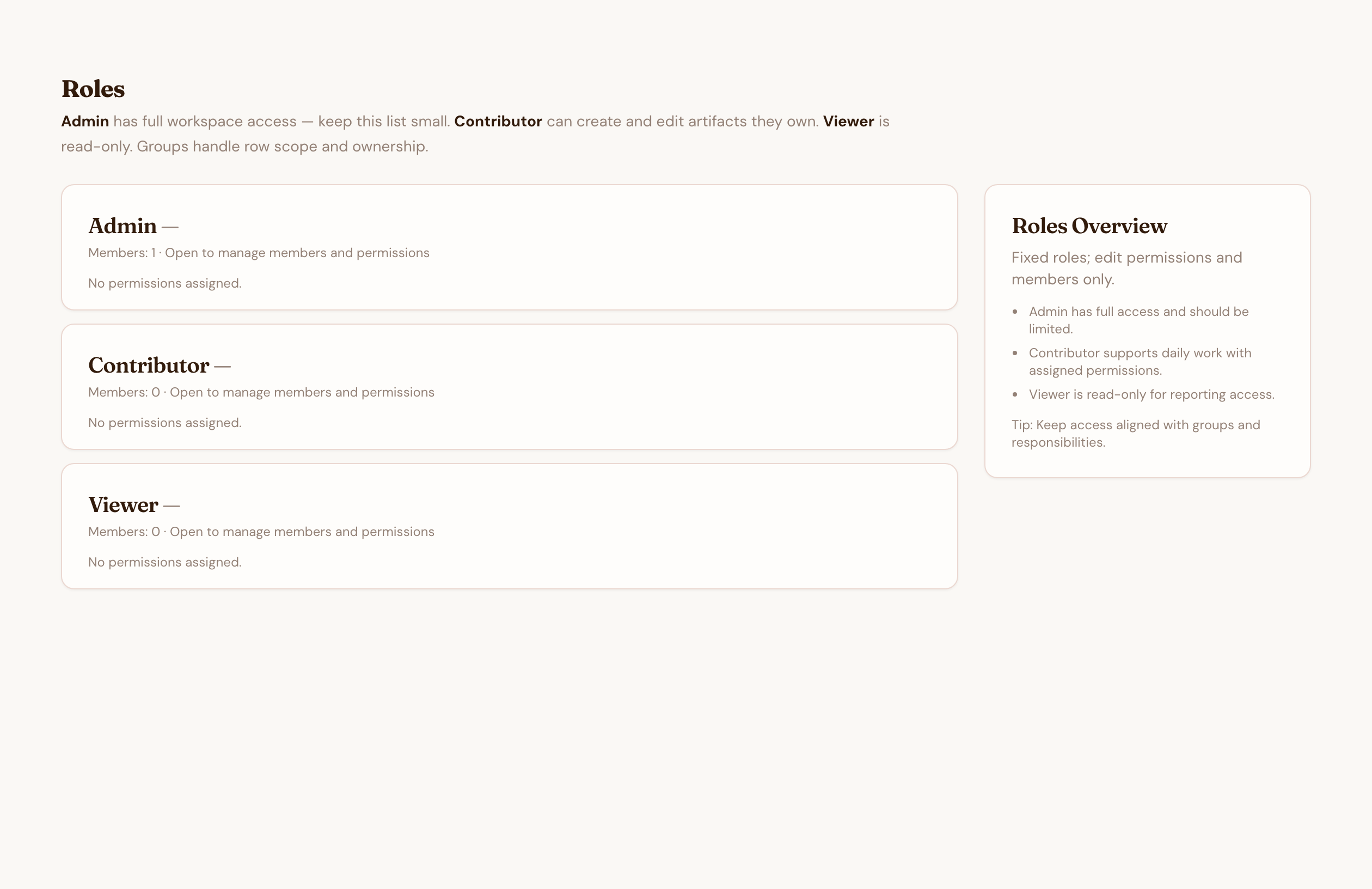 The access panel for a dimension. Four roles. Two groups assigned. Every user listed with their last action.