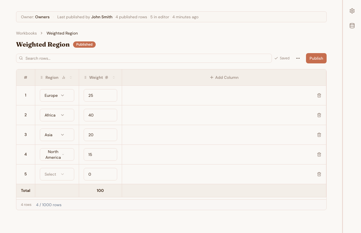 A Workbook. The Region column draws from the Wusool dimension. The dropdown shows only the approved values.